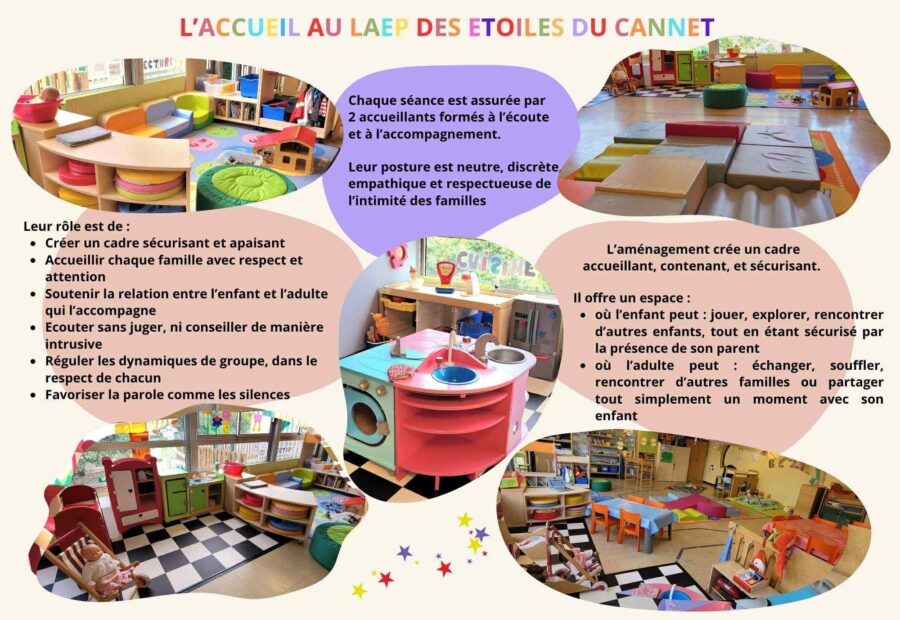 LAEP des Etoiles_Le Cannet